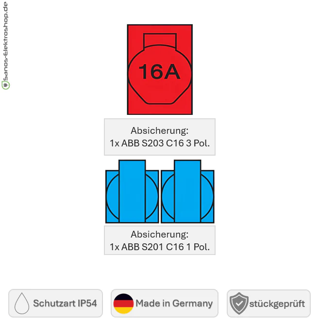 SANOS Wandverteiler ABB/PCE - 1x CEE 16A und 2x Schukodosen | SAN038 - Image 6
