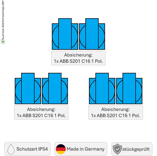 SANOS Wandverteiler ABB/PCE - 6x Schukodose | paarweise gesichert | SAN034 - Image 6