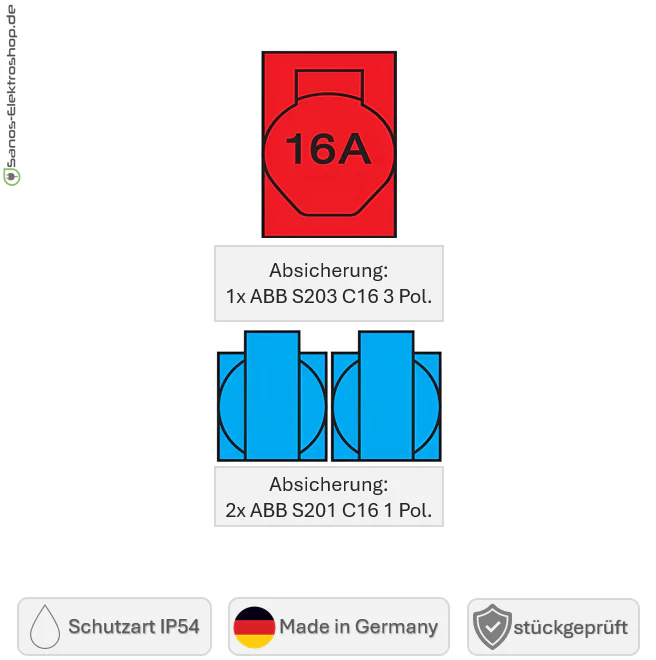 SANOS Wandverteiler ABB/PCE - 1x CEE 16A und 2x Schukodosen | SAN004 - Image 7